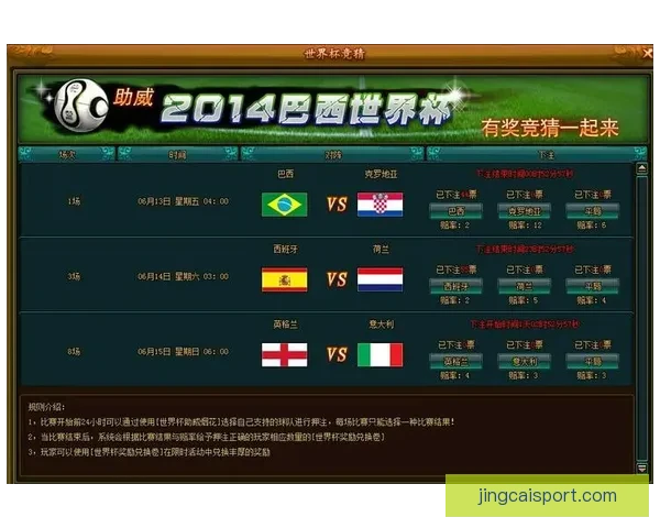 世界杯竞猜热门平台推荐与玩法攻略全解析指南